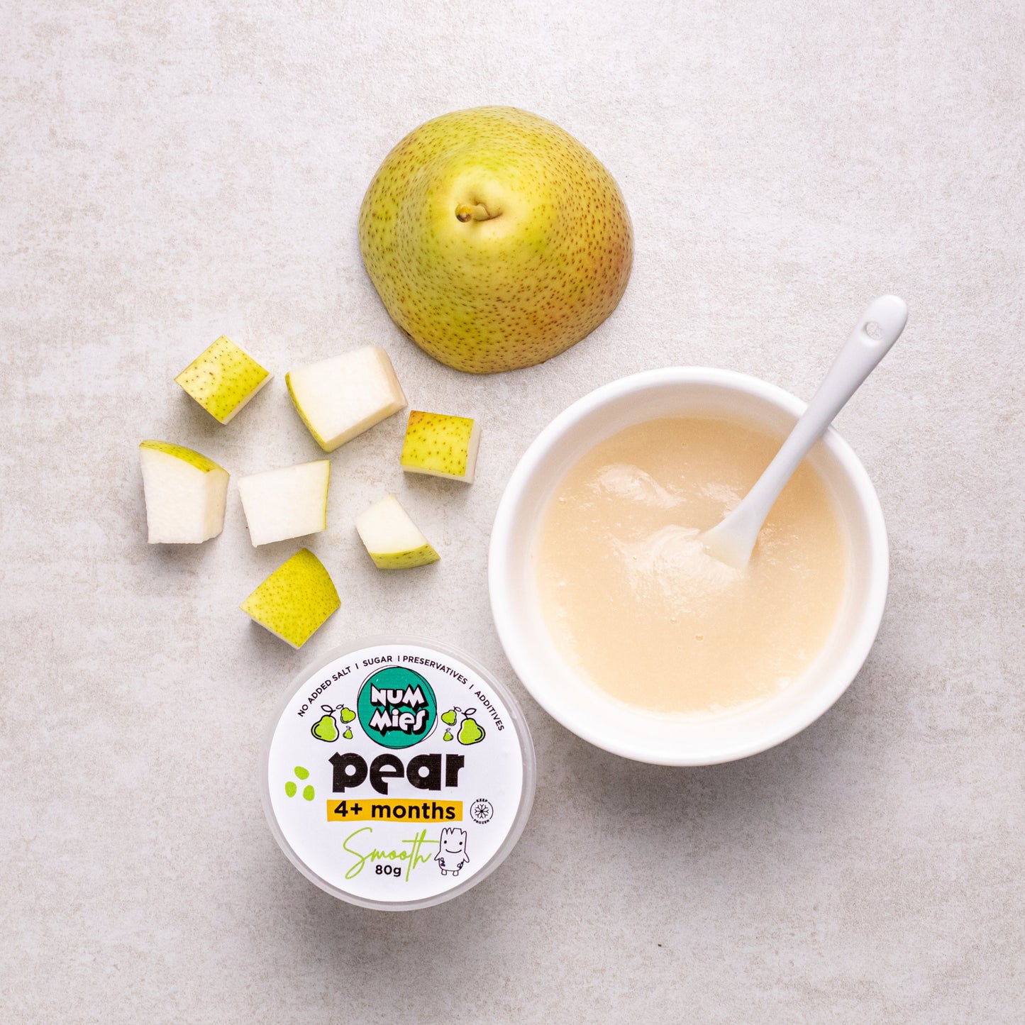 Starting Solids: 4/6+ months