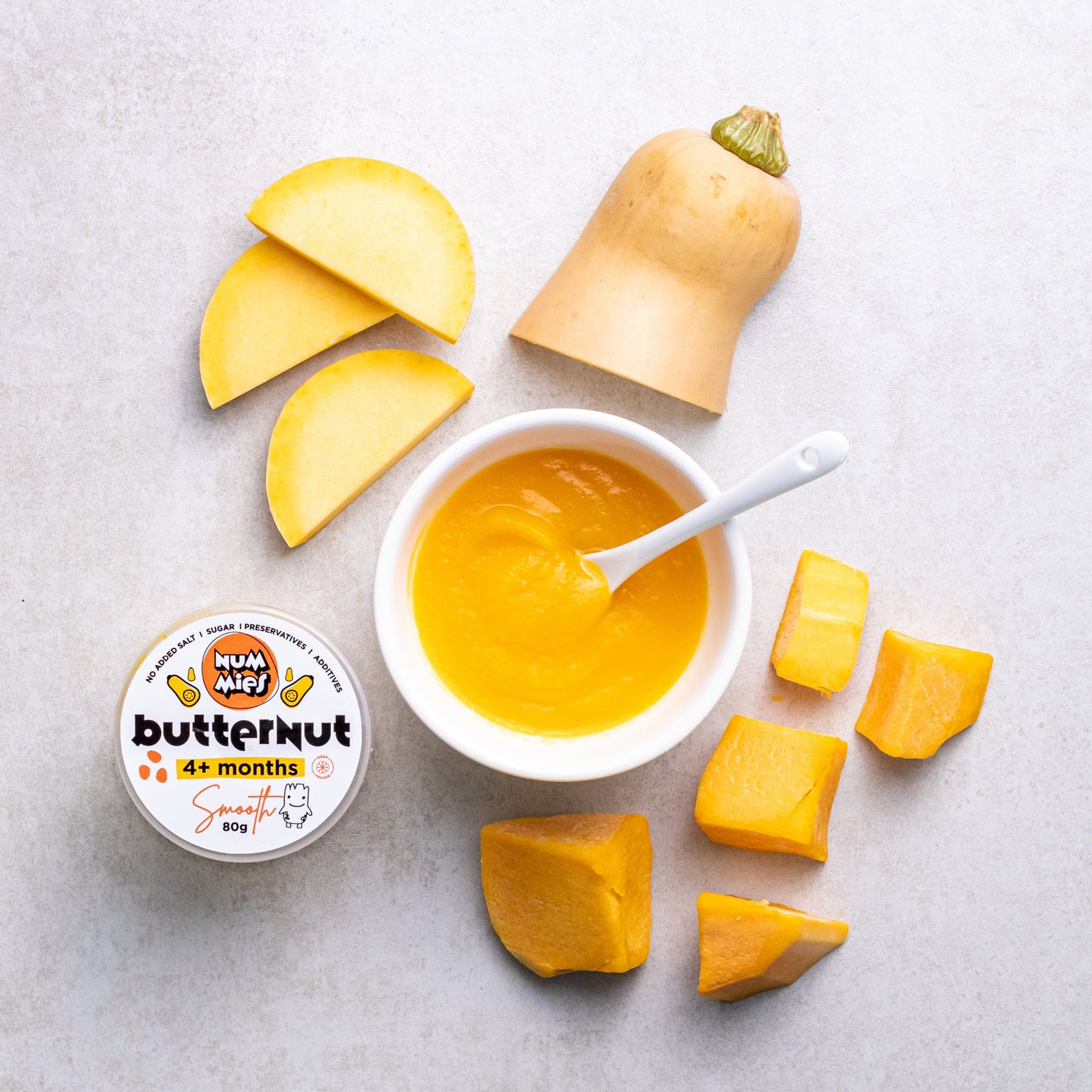 Starting Solids: 4/6+ months