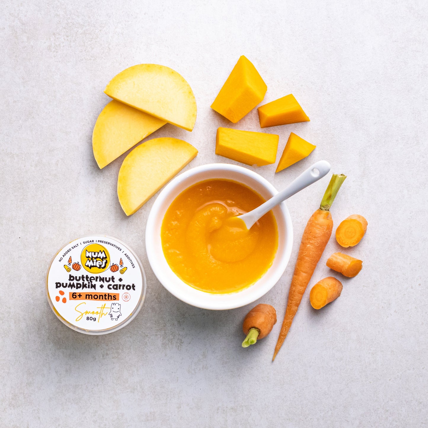 Starting Solids: 4/6+ months