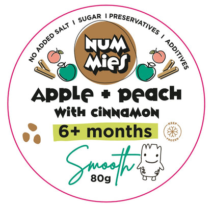 Sample Box:  4/6+ months